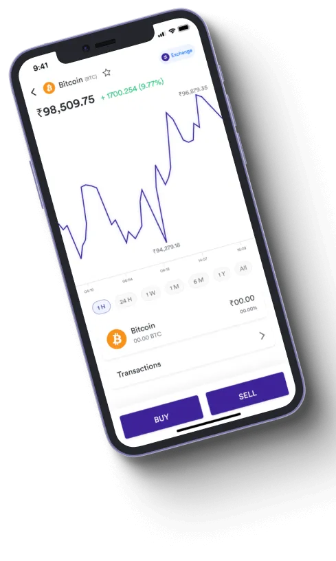 Tanava Bit - Is Tanava Bit fraudulent?